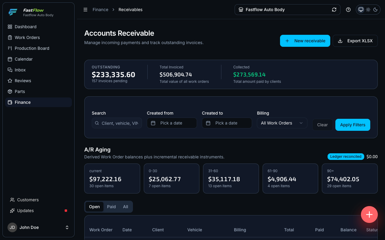 Accounts receivable across five aging buckets, with a live check that the total still matches the ledger.